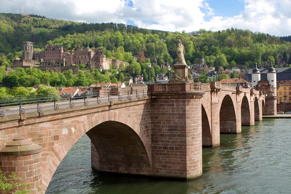 Hotell i Heidelberg