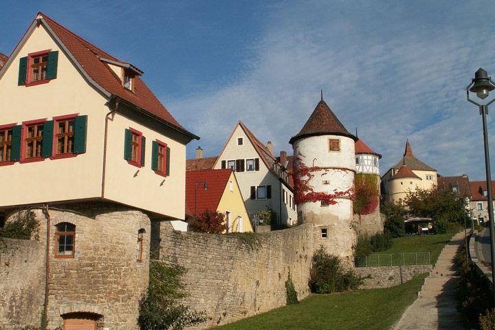 Omgivning